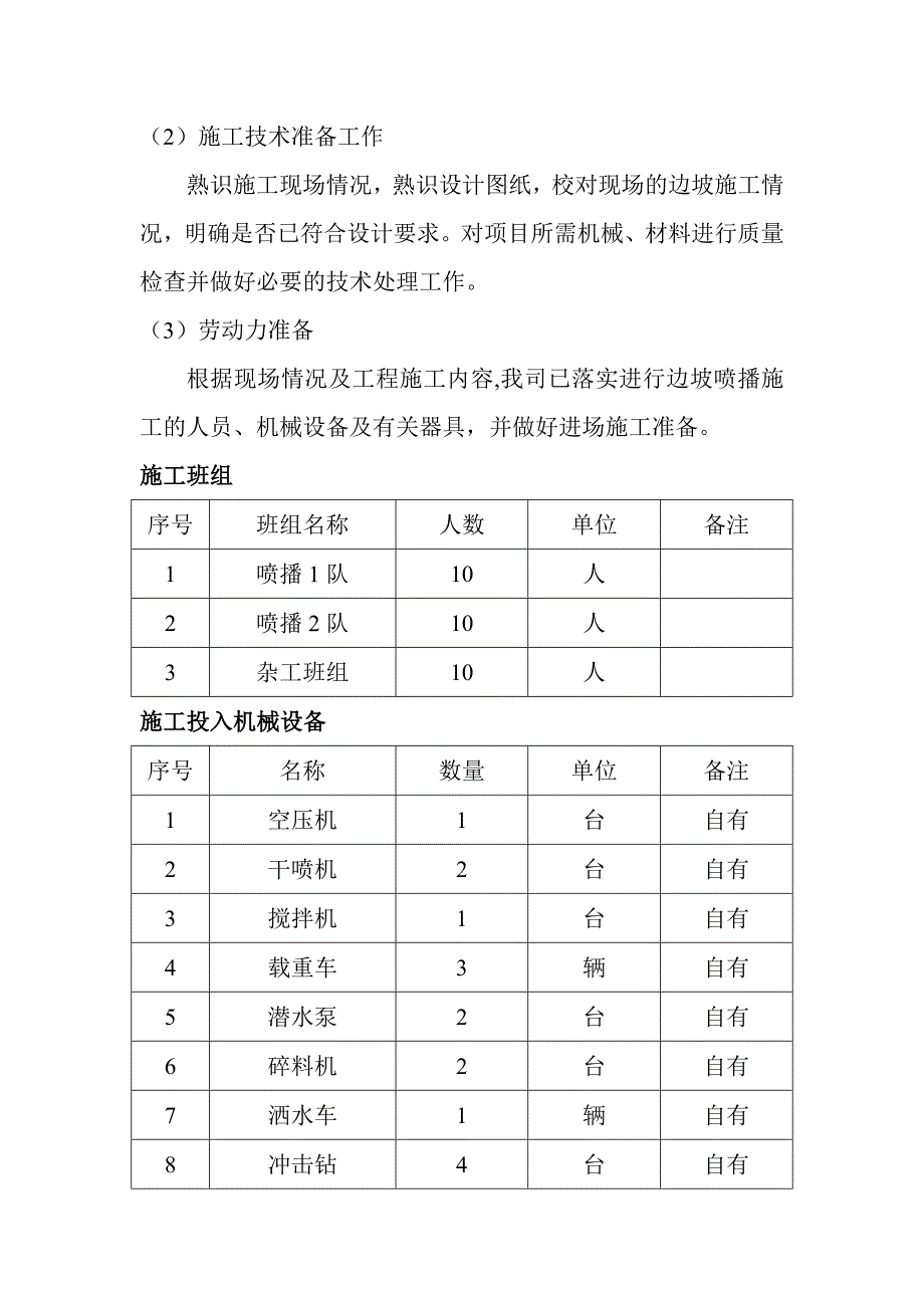 【施工方案】xxx边坡绿化工程施工方案_第4页