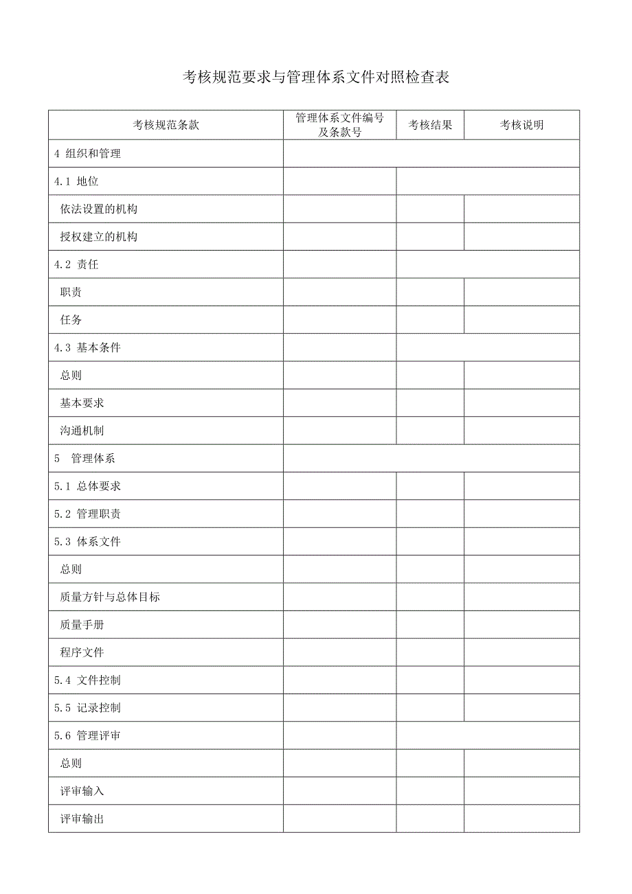 考核规范要求与管理体系文件对照检查表_第1页