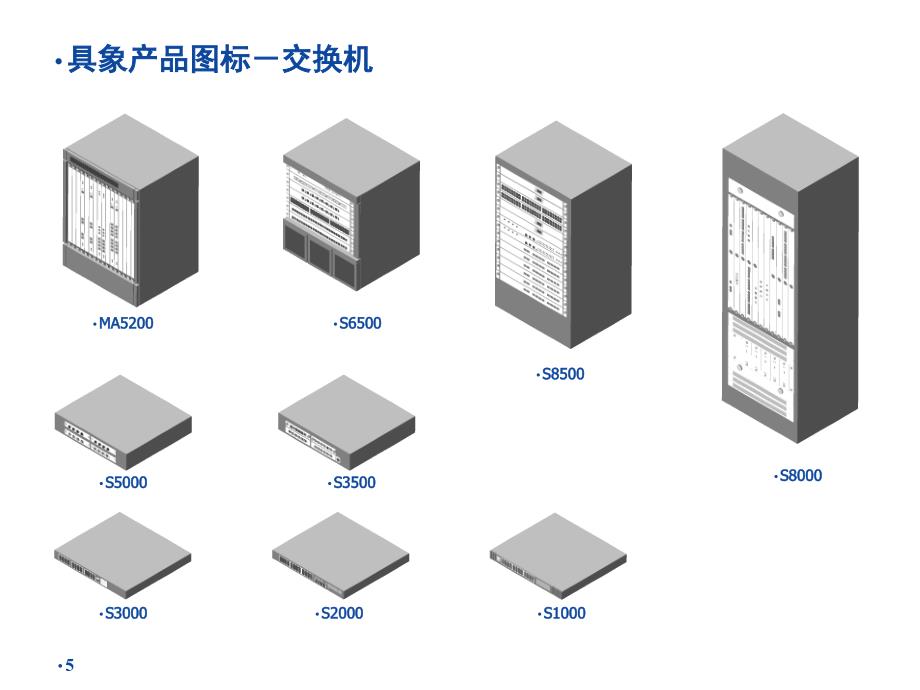 常用网络拓扑图标汇总PPT课件_第4页