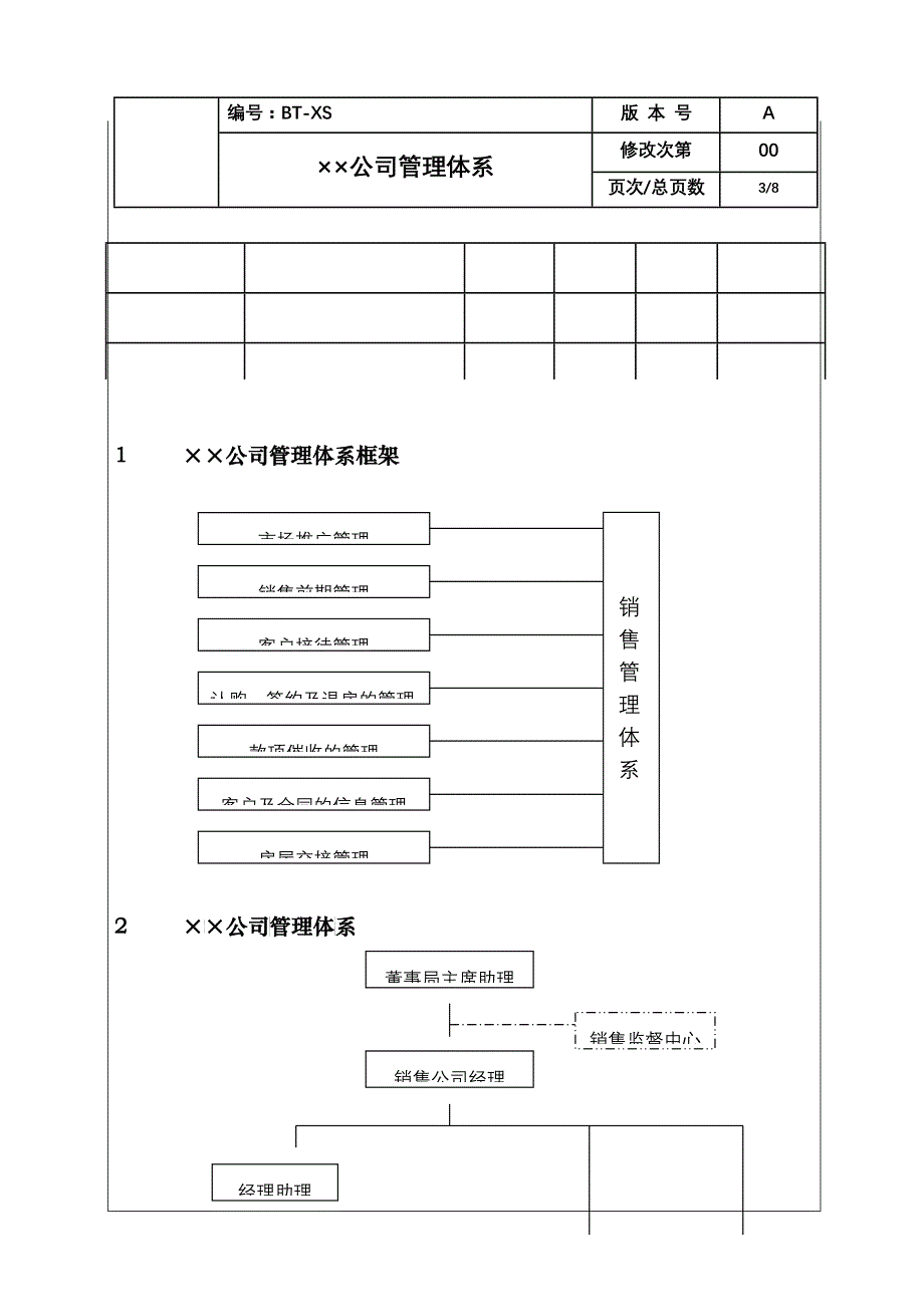 （BT-XS)公司管理体系_第3页