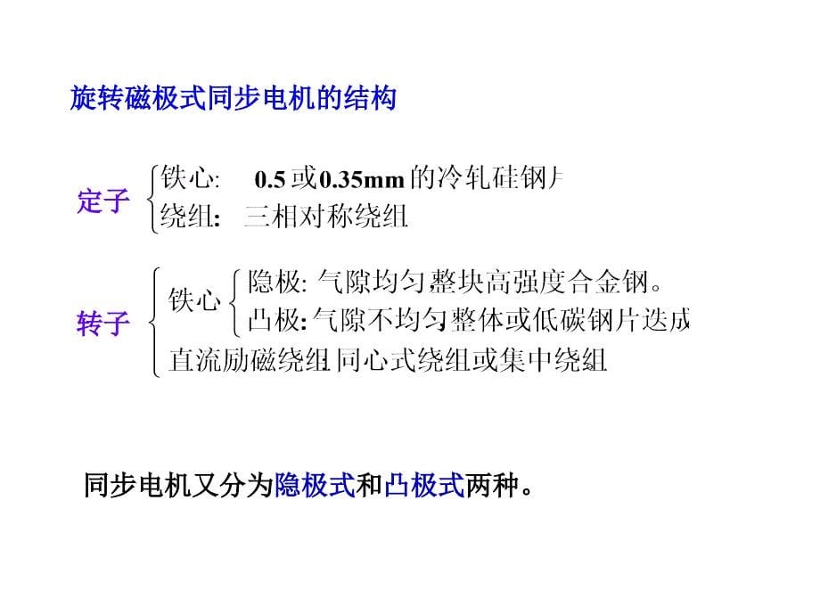 第六章 同步电机_第5页