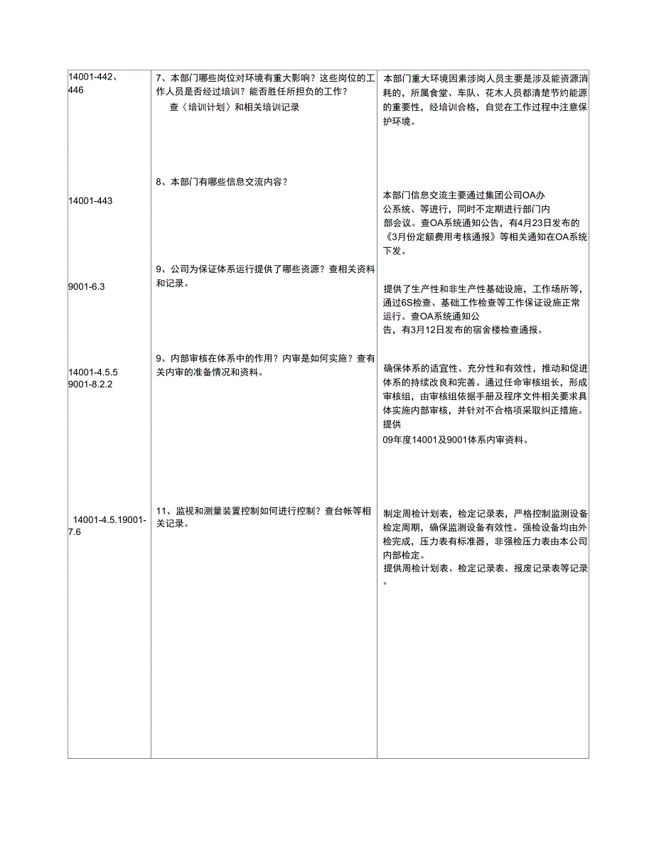 双体系内审检查表_第4页