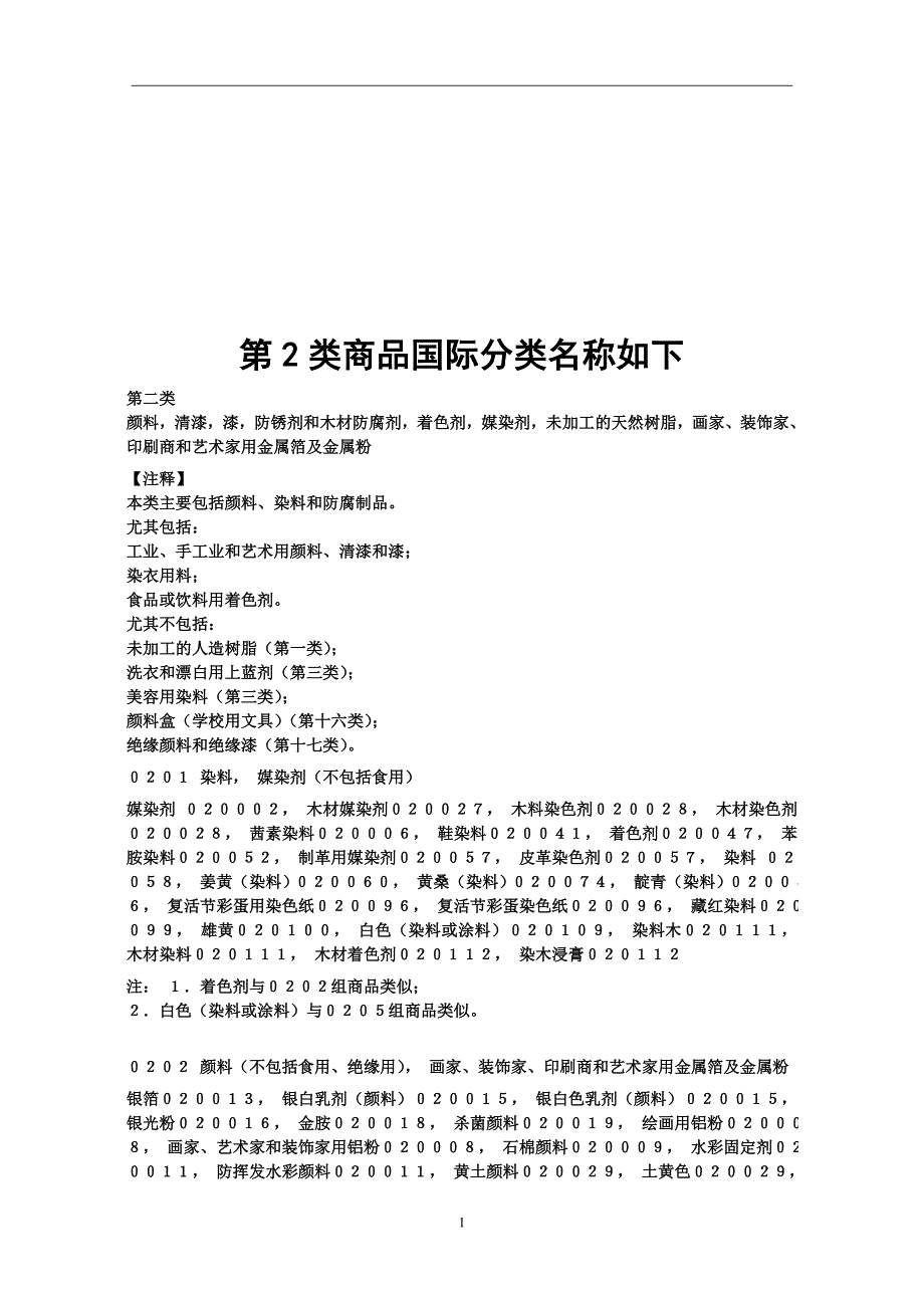 昂贵的2类商品国际分类名称.doc_第1页