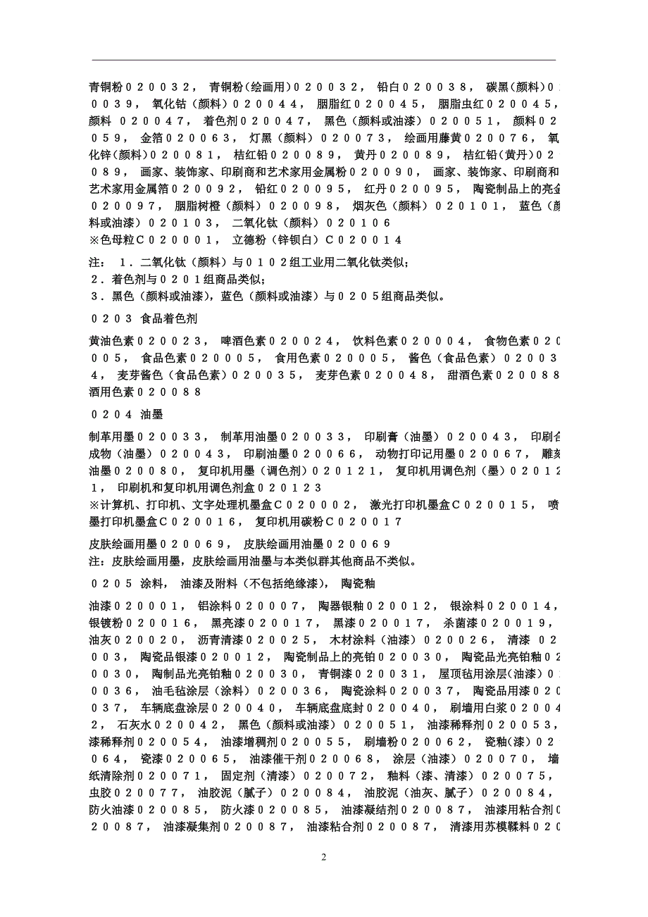 昂贵的2类商品国际分类名称.doc_第2页