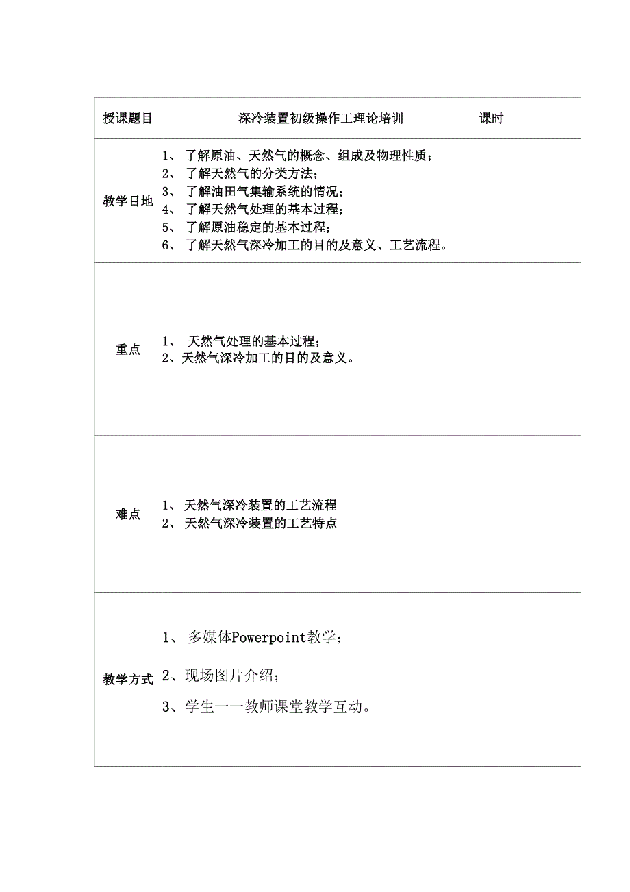 天然气工艺简介_第2页