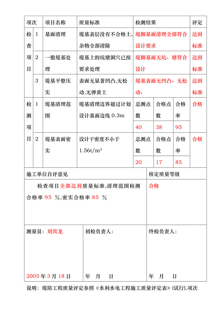 堤基清理单元工程质量评定表格_第3页