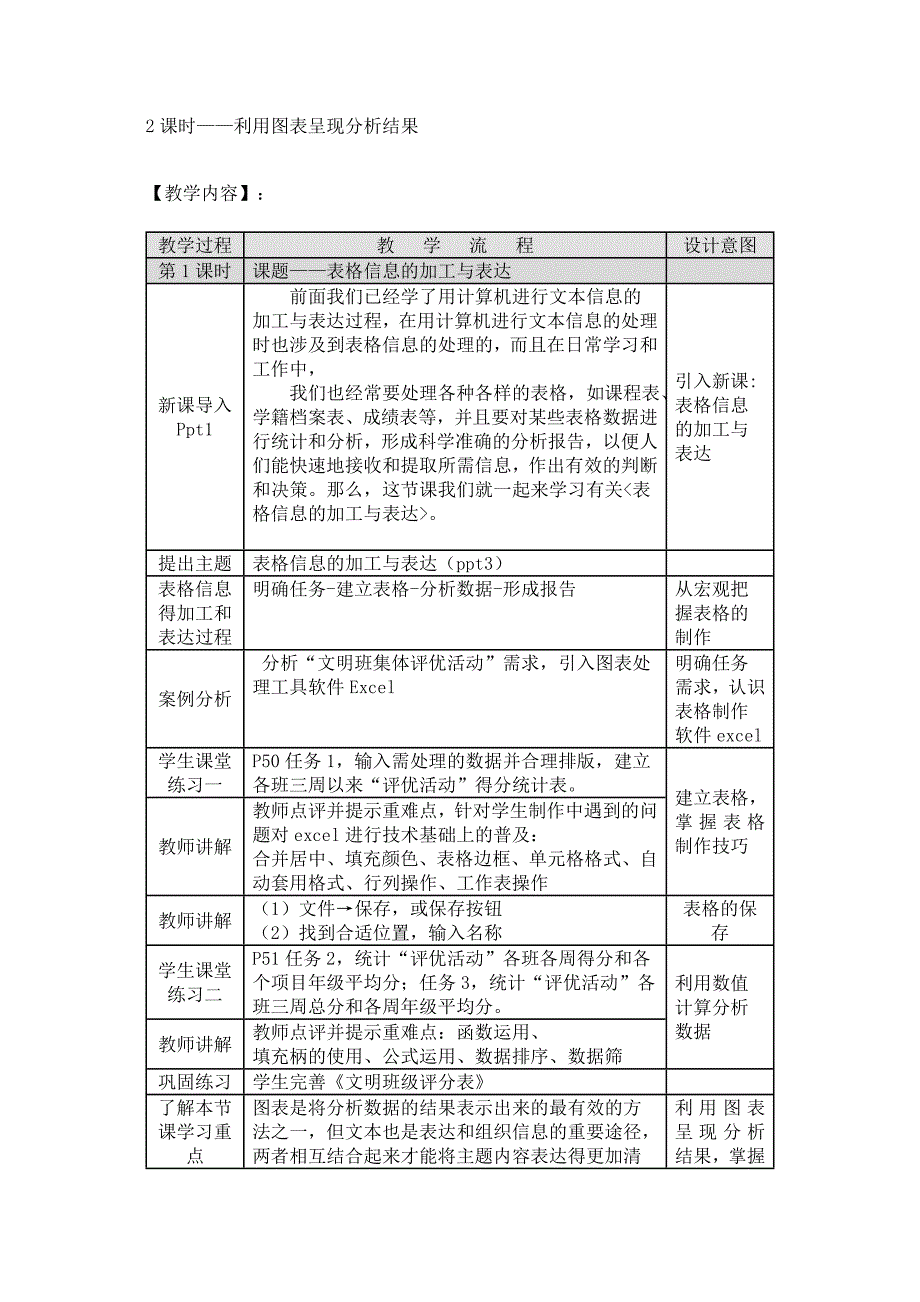 表格信息的加工与表达教案_第2页