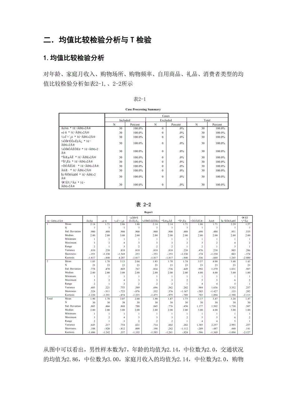 Spss论文购物习惯的统计学分析_第3页
