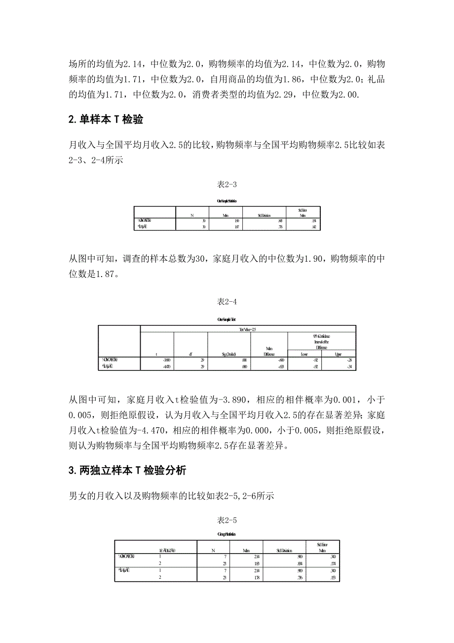 Spss论文购物习惯的统计学分析_第4页