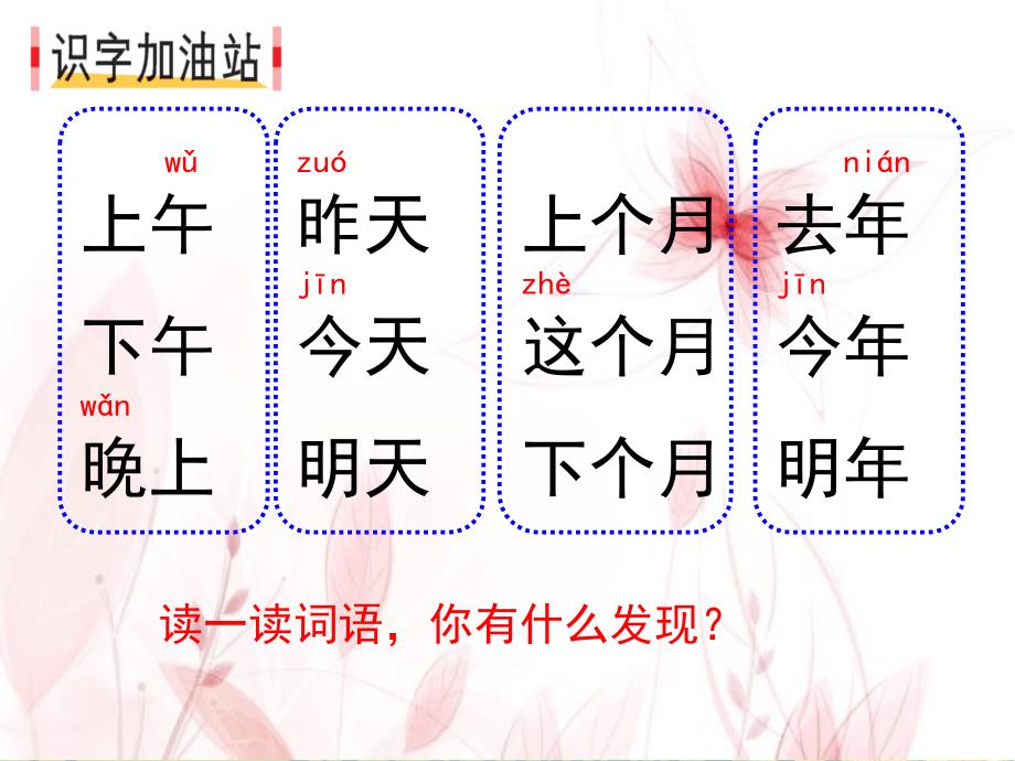 部编版一年级上册语文 -《语文园地五》 公开课课件_第3页