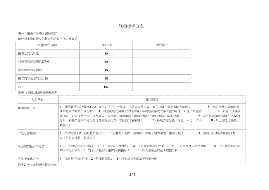 1海问彩虹集团战略研究_第2页