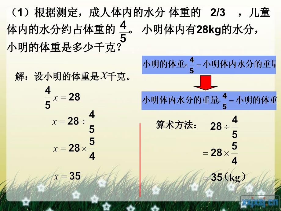 分数除法应用题(例4) (2)_第4页