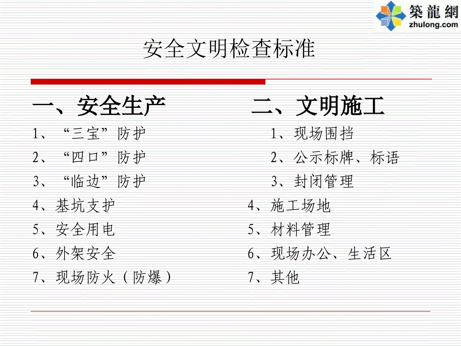 建筑工程安全文明施工全套检查标准附图丰富_第1页