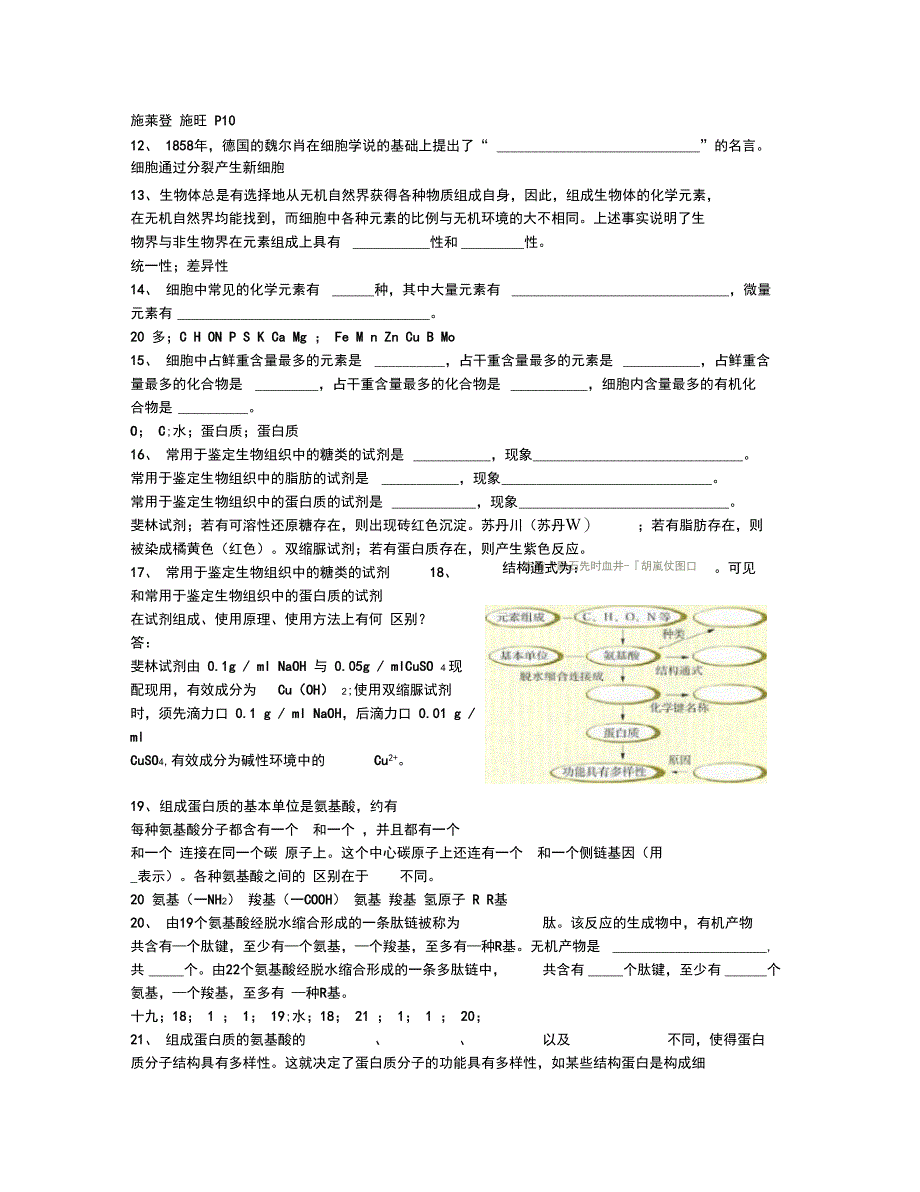 《分子与细胞》全六章应知应会复习提纲_第2页