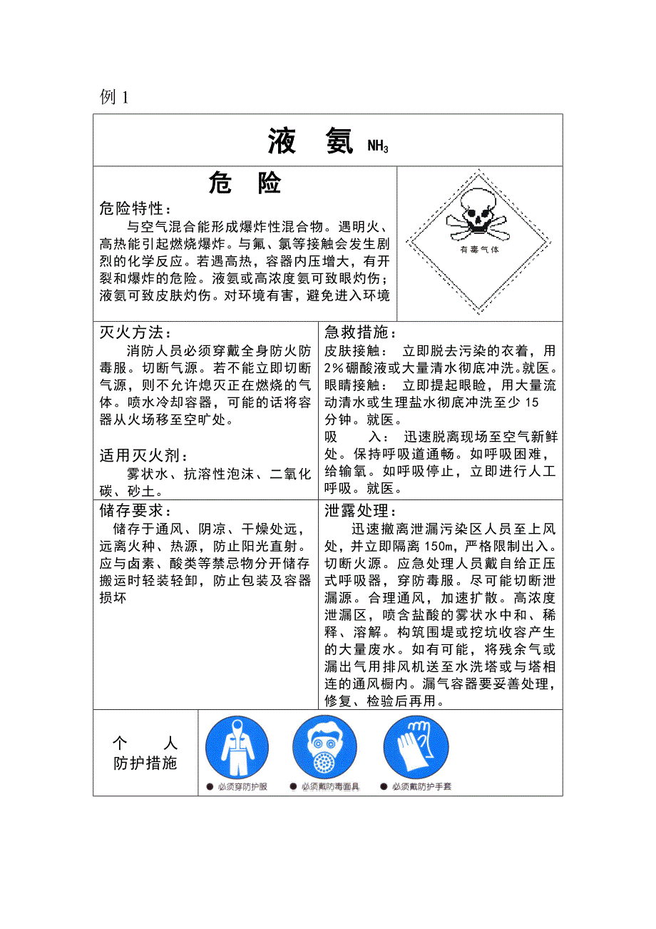 液氨安全标志.doc_第1页