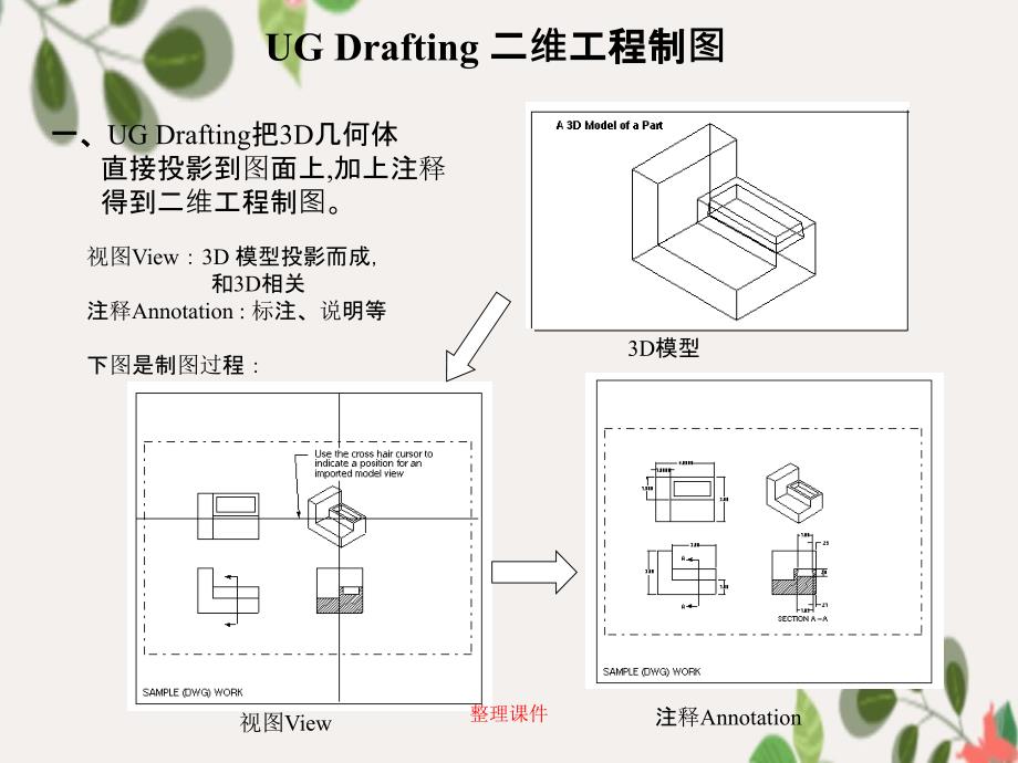 UGDRAFTING二维工程制图9_第1页