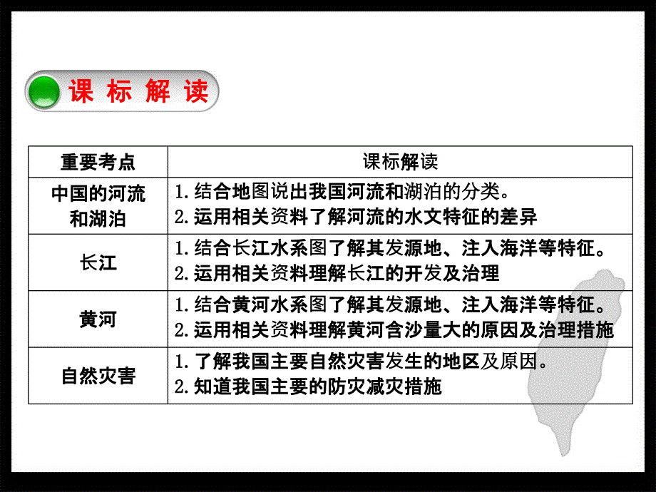 13中国的河湖和自然灾害_第2页