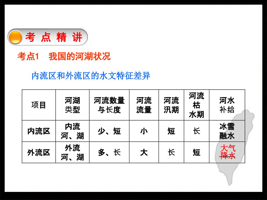 13中国的河湖和自然灾害_第3页