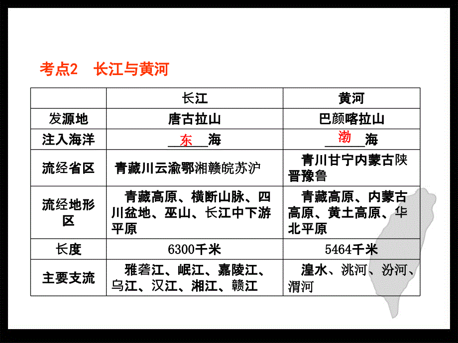 13中国的河湖和自然灾害_第4页