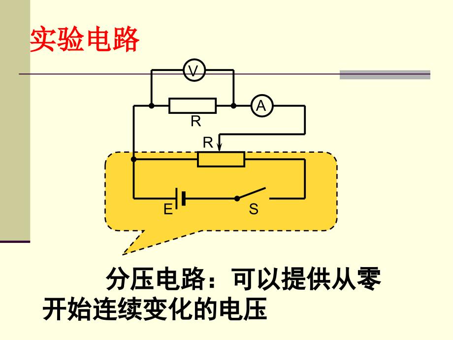 【2.31欧姆定律】PPT课件_第3页