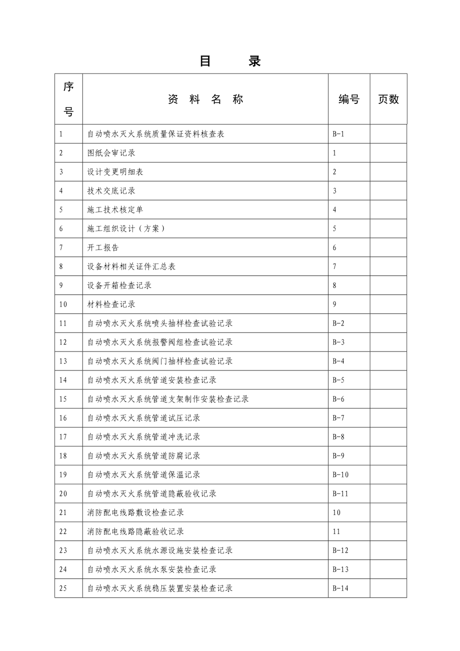 消防资料自动喷淋系统_第2页