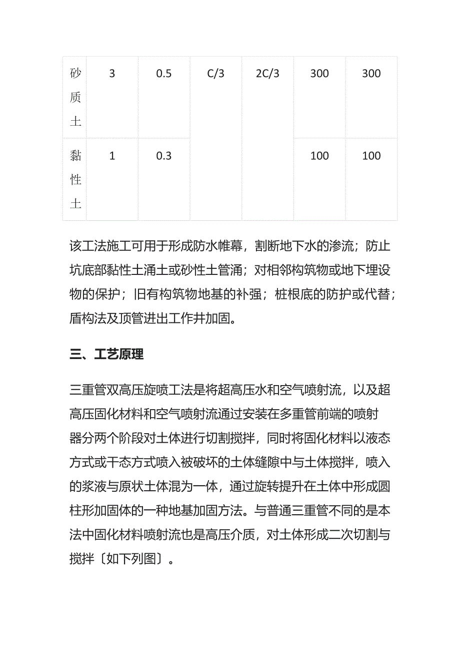 (全)三重管双高压旋喷施工工法.docx_第2页