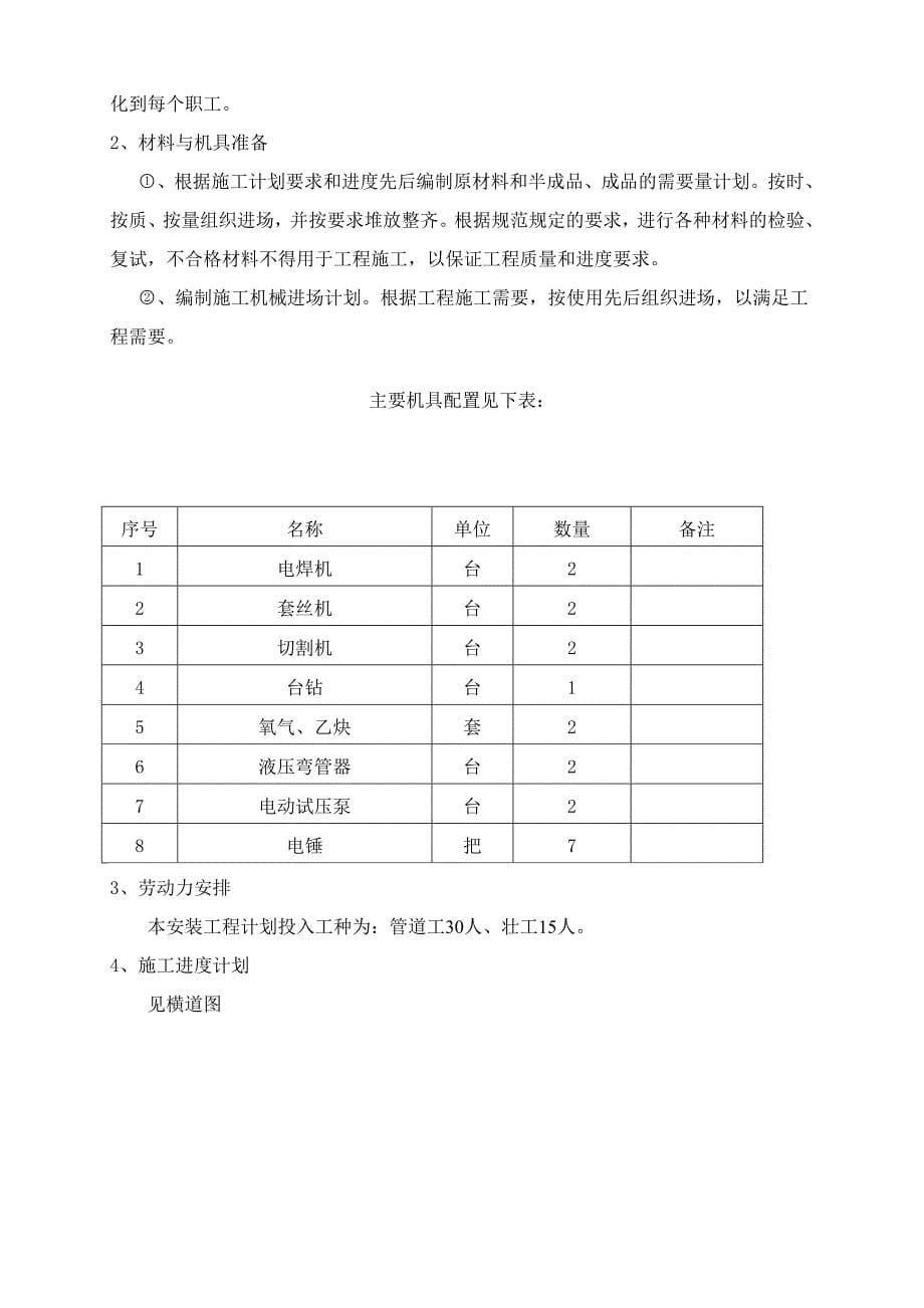 高层小区住宅楼室内给排水工程施工组织设计.doc_第5页