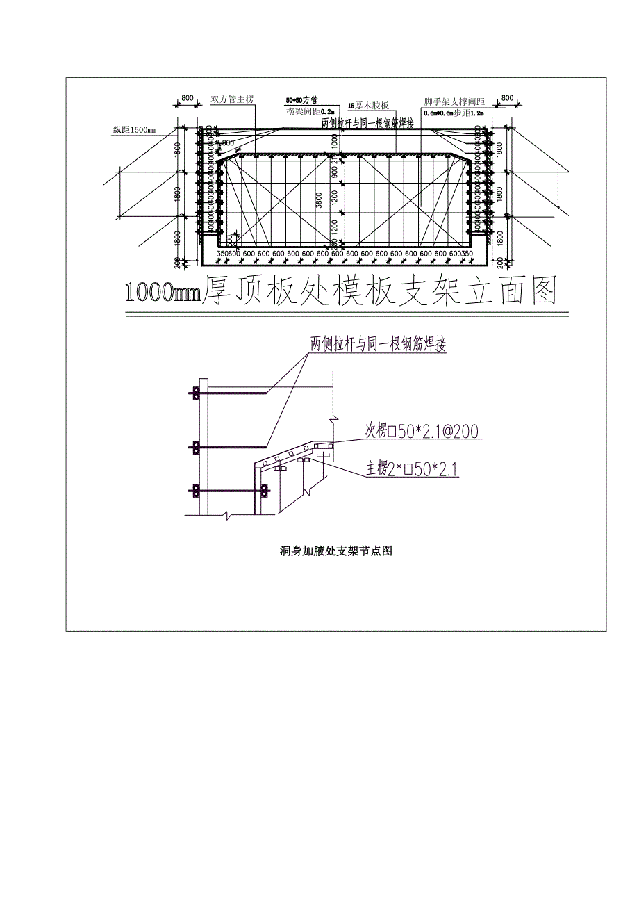 地道模板技术交底-1、2道下方及转角_第4页