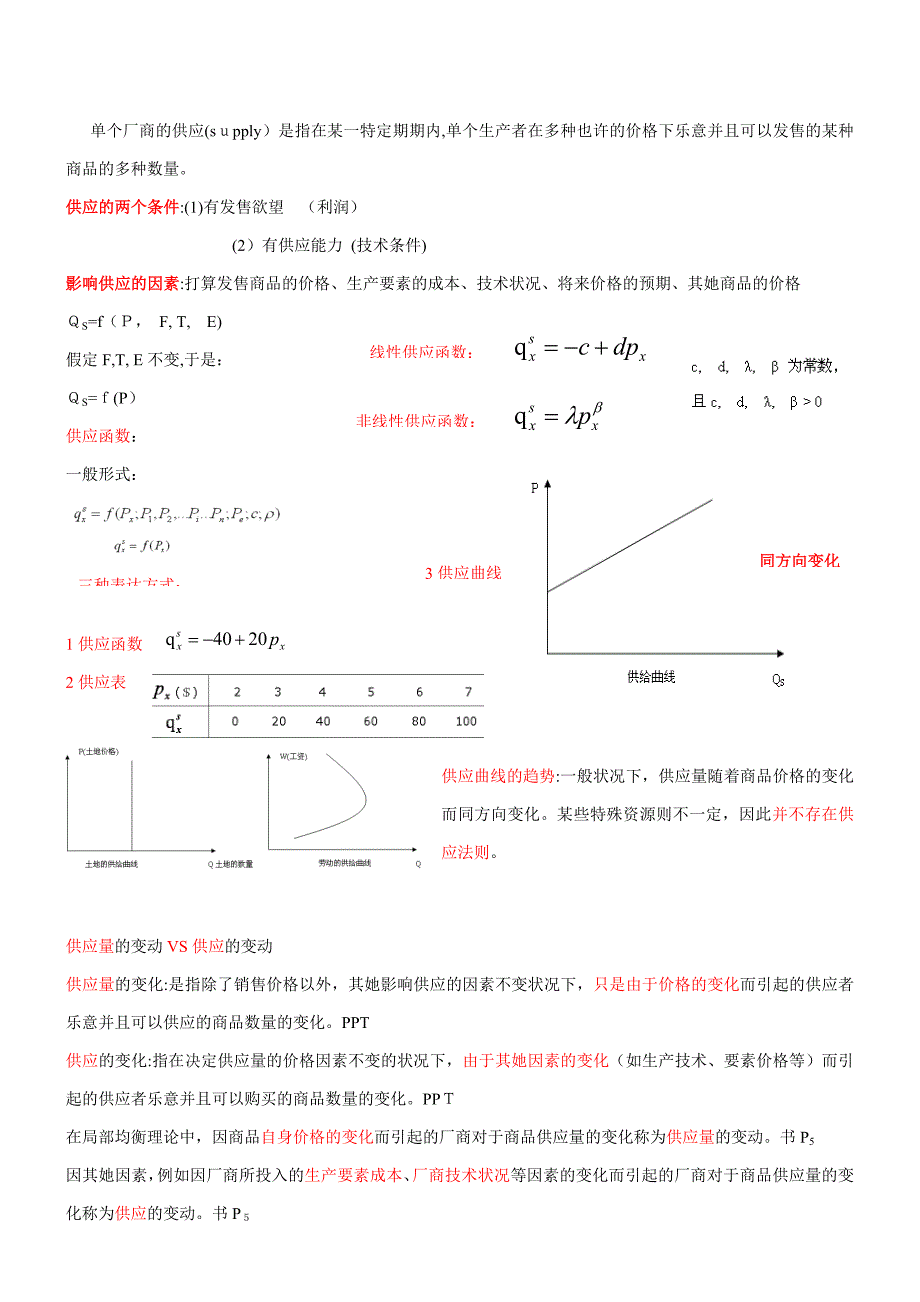 物业管理综合能力复习_第3页