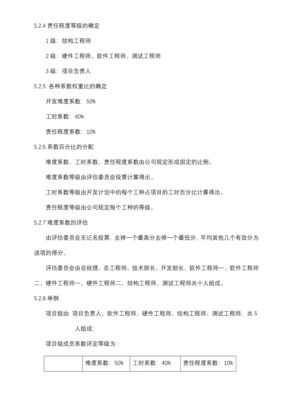 项目奖金分配奖励制度_第3页