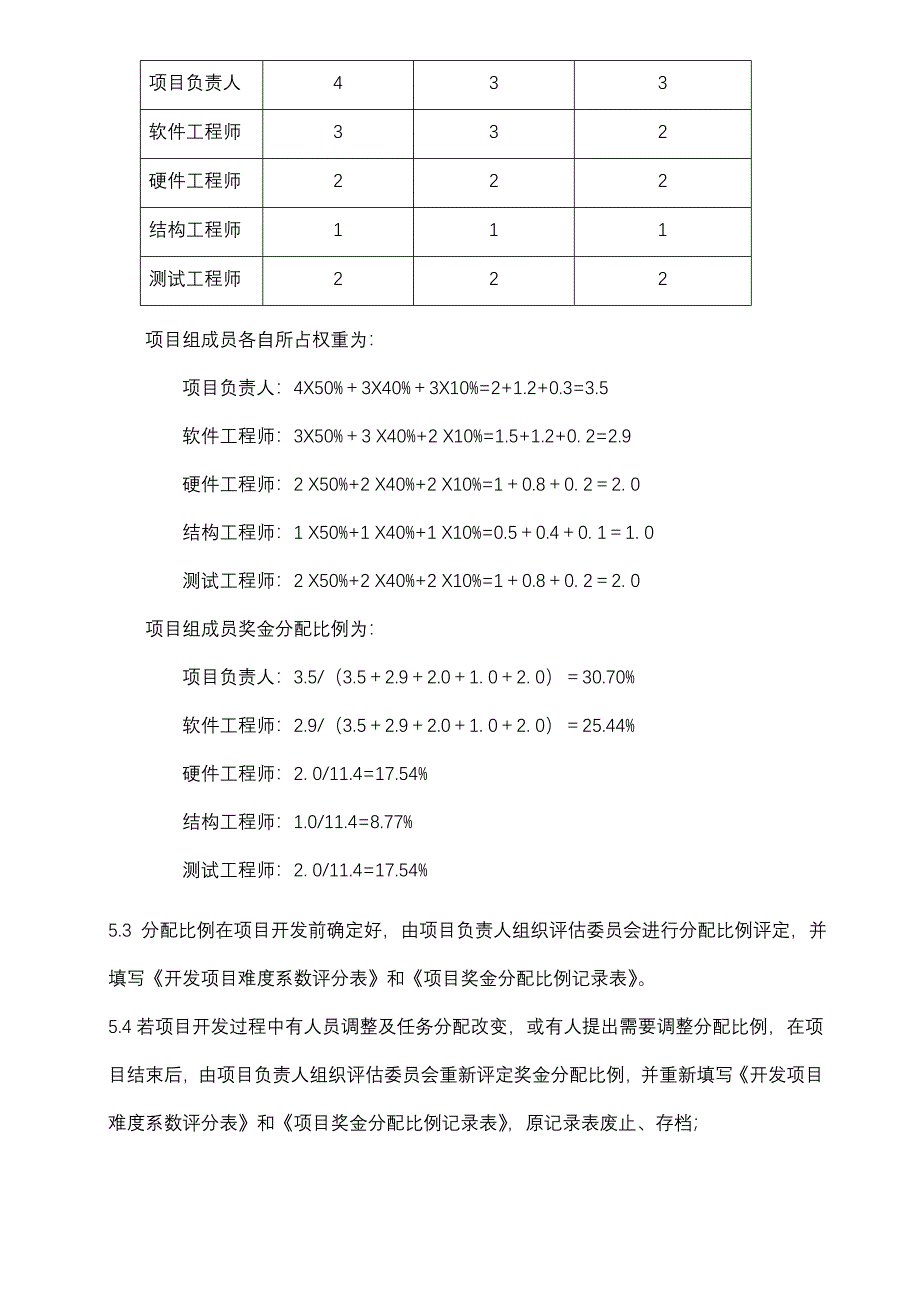 项目奖金分配奖励制度_第4页