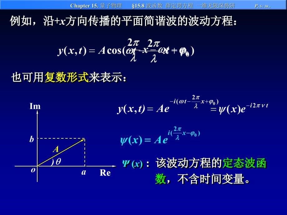 &#167;15.8 波函数 薛定谔方程 一维无限深势阱【课堂优讲】_第5页