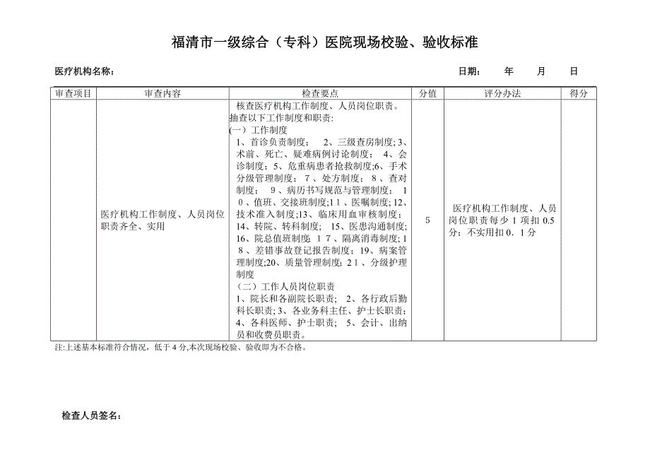 福清市一级综合专科医院现场校验验收标准_第2页