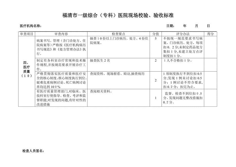 福清市一级综合专科医院现场校验验收标准_第5页