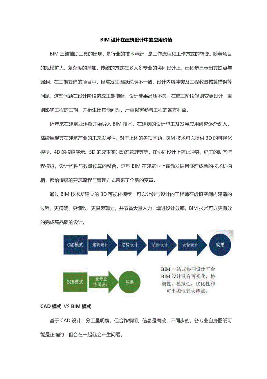 BIM设计在建筑设计中的应用价值_第1页