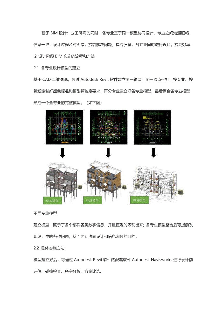 BIM设计在建筑设计中的应用价值_第2页