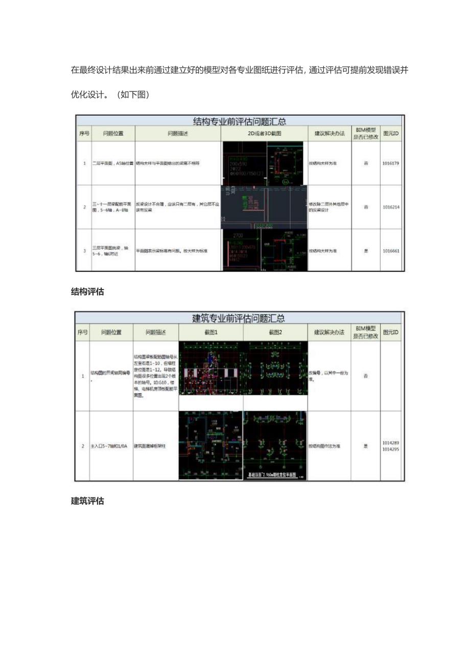 BIM设计在建筑设计中的应用价值_第3页