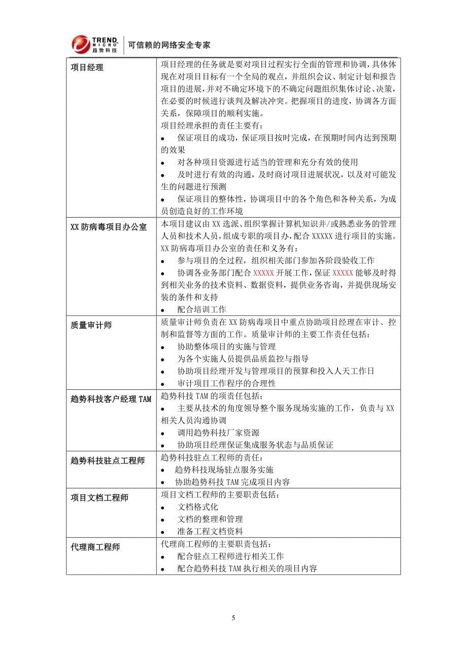 XXXXX防病毒优化项目实施方案_第5页