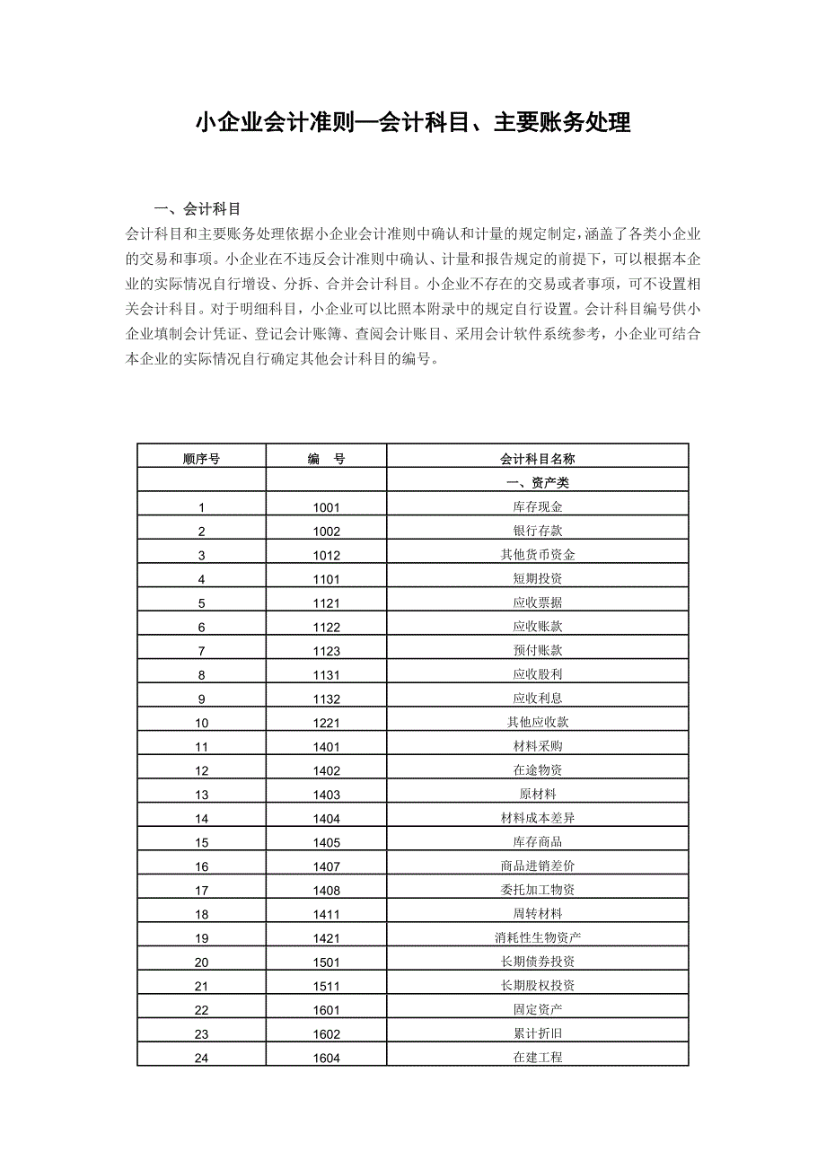 小企业会计准则―会计科目、主要账务处理_第1页