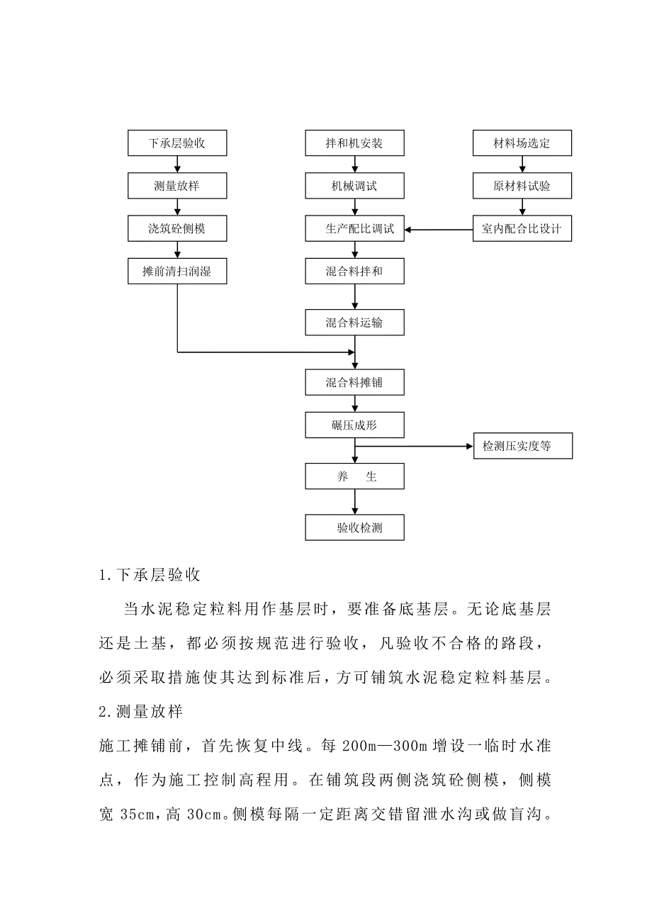 水稳摊铺方案.doc_第4页