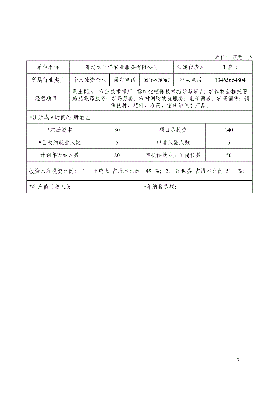 入驻孵化器申请书_第3页