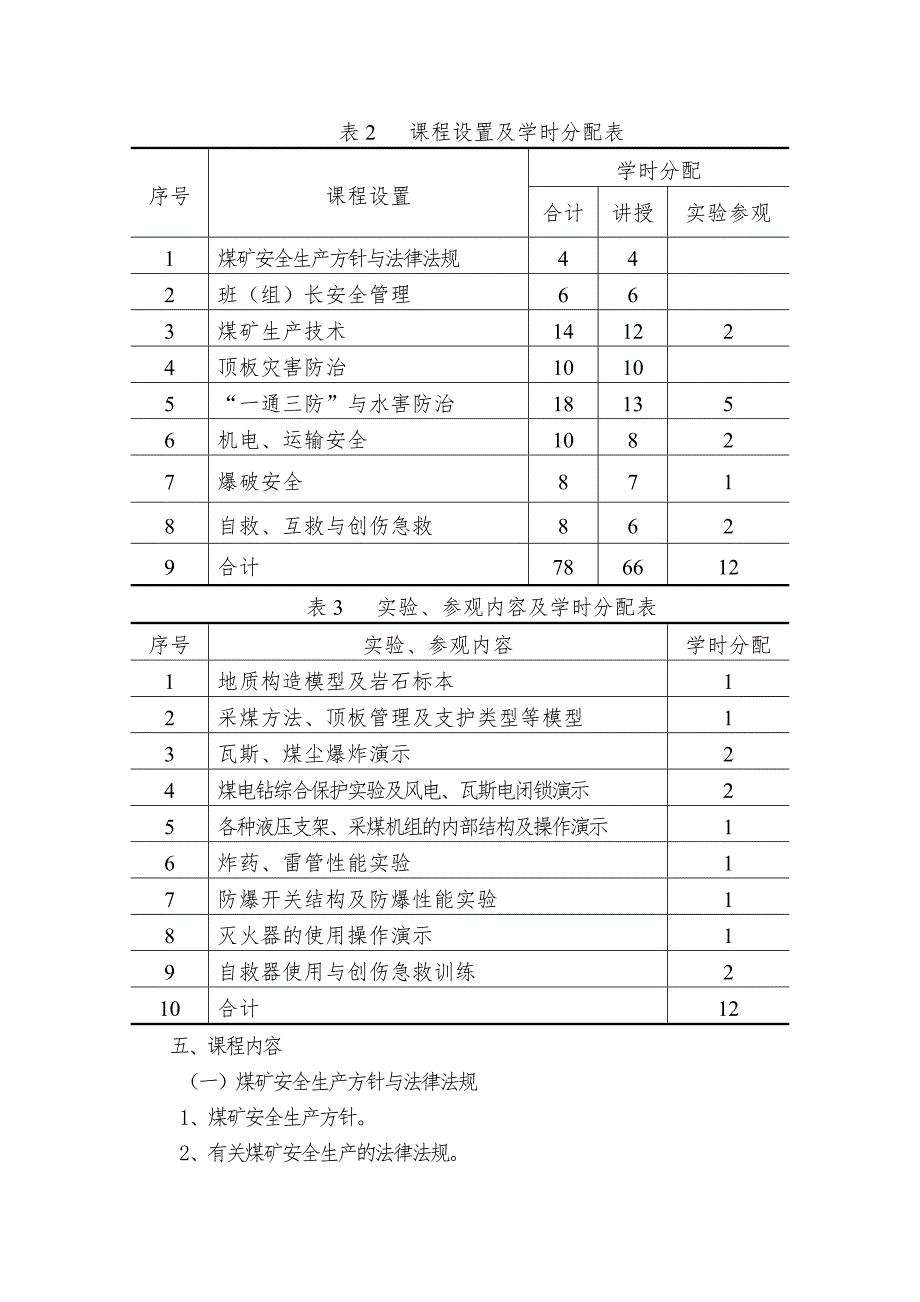 煤矿班组长大纲.doc_第2页