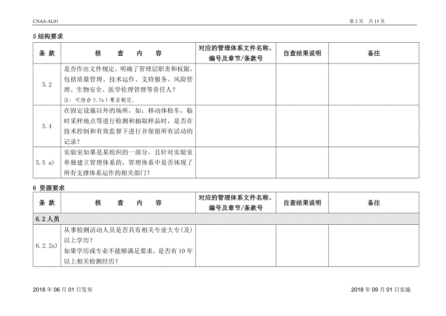 CNAS-CL01-A012：2018 (卫生检疫)_第2页