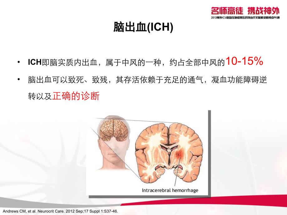 1.脑出血(ICH)的标准化治疗_第3页