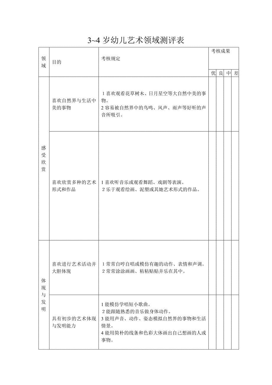 3-4岁幼儿期末测查表_第5页