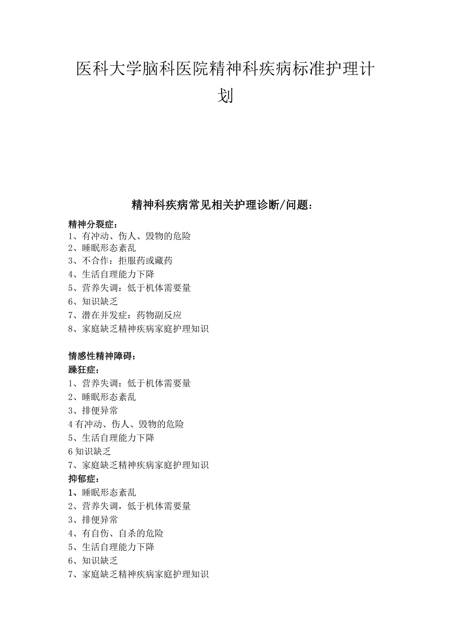 医科大学脑科医院精神科疾病标准护理计划_第1页