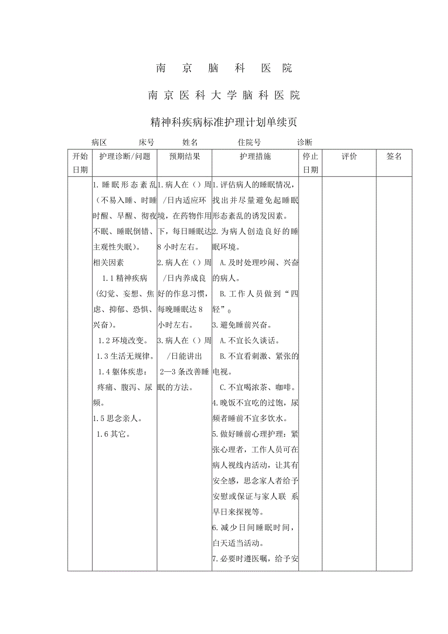 医科大学脑科医院精神科疾病标准护理计划_第4页