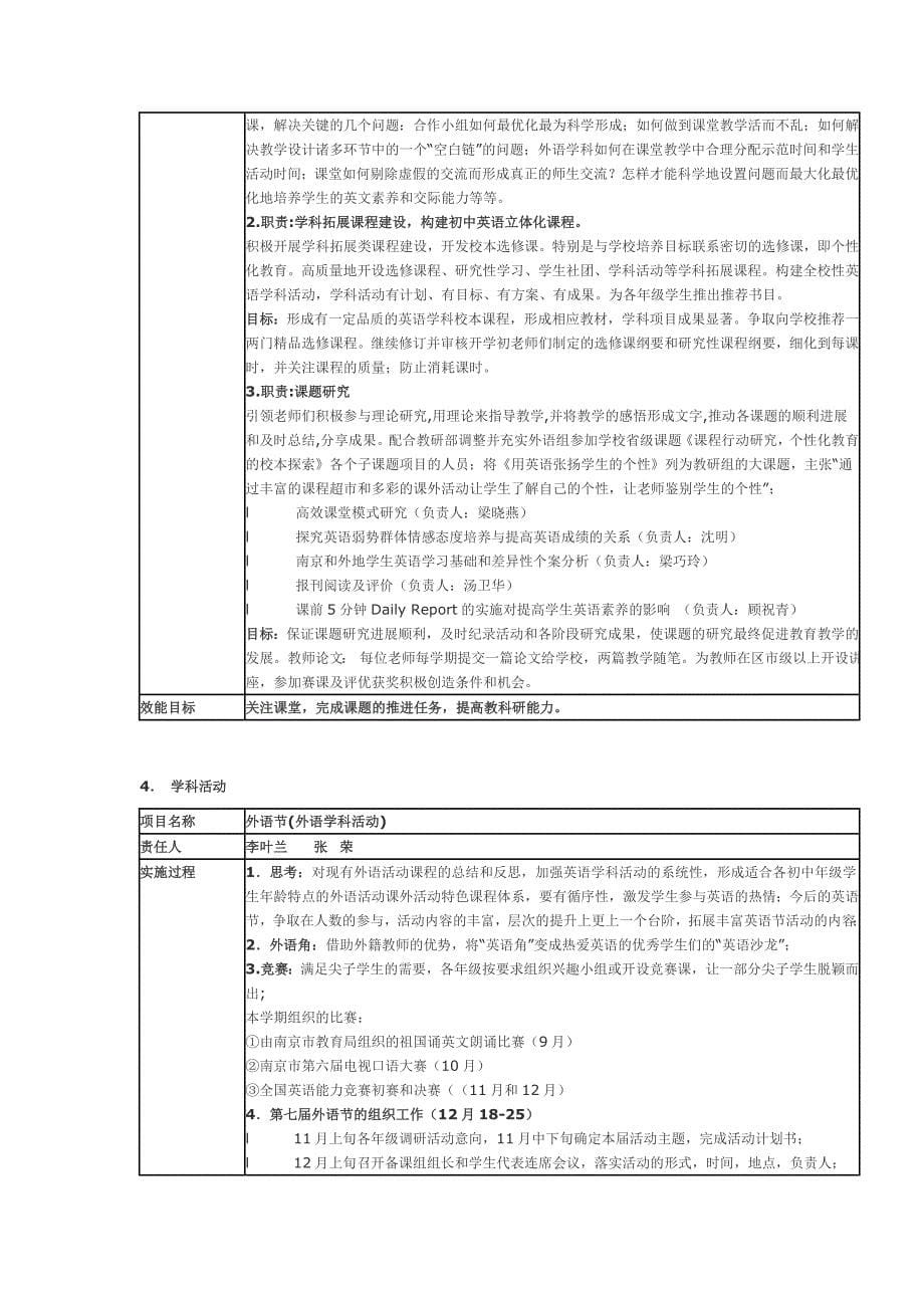 初中英语教研组工作计划_第5页