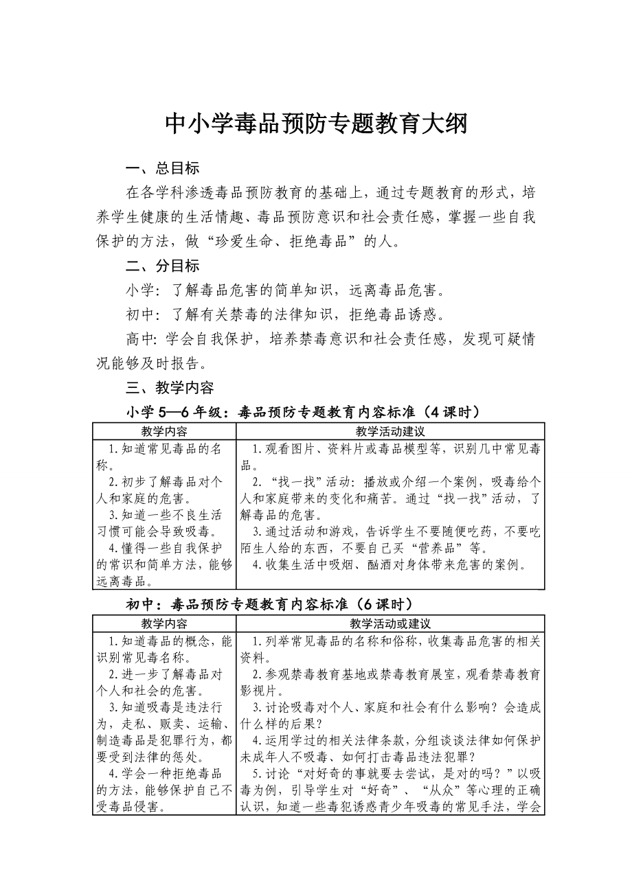 2017年毒品预防教育课程教案精编_第3页