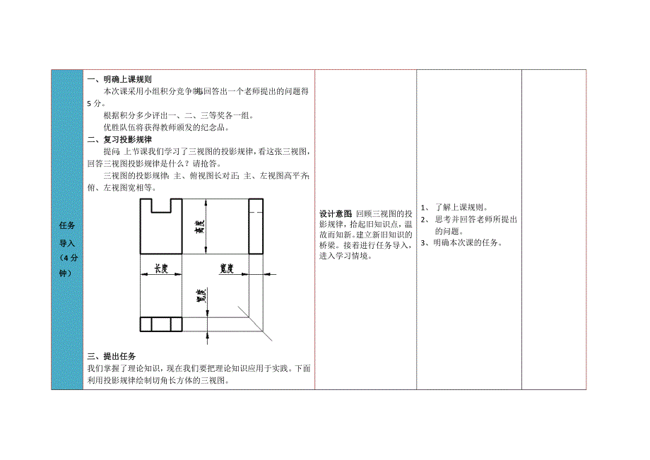 信息化教学设计参考模板_第4页